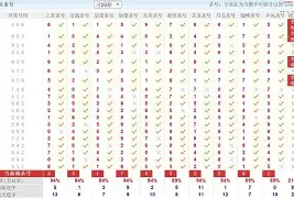 CS2引发投注狂潮,赔率走势成谜 CS2引发投注狂潮,赔率走势成谜