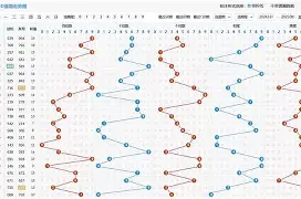 CS2引发投注狂潮,赔率走势成谜 CS2引发投注狂潮,赔率走势成谜