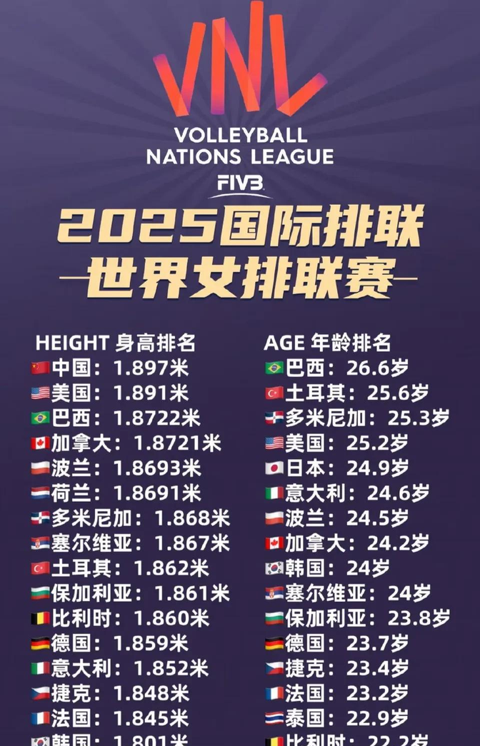 关于世界聚焦！排球赛事全球收视创新高的信息